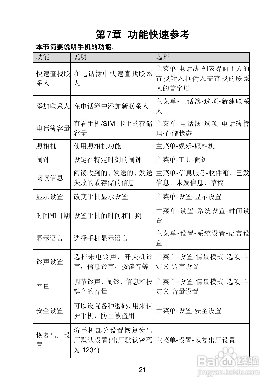 联想 Lenovo P301手机使用说明书:[3]