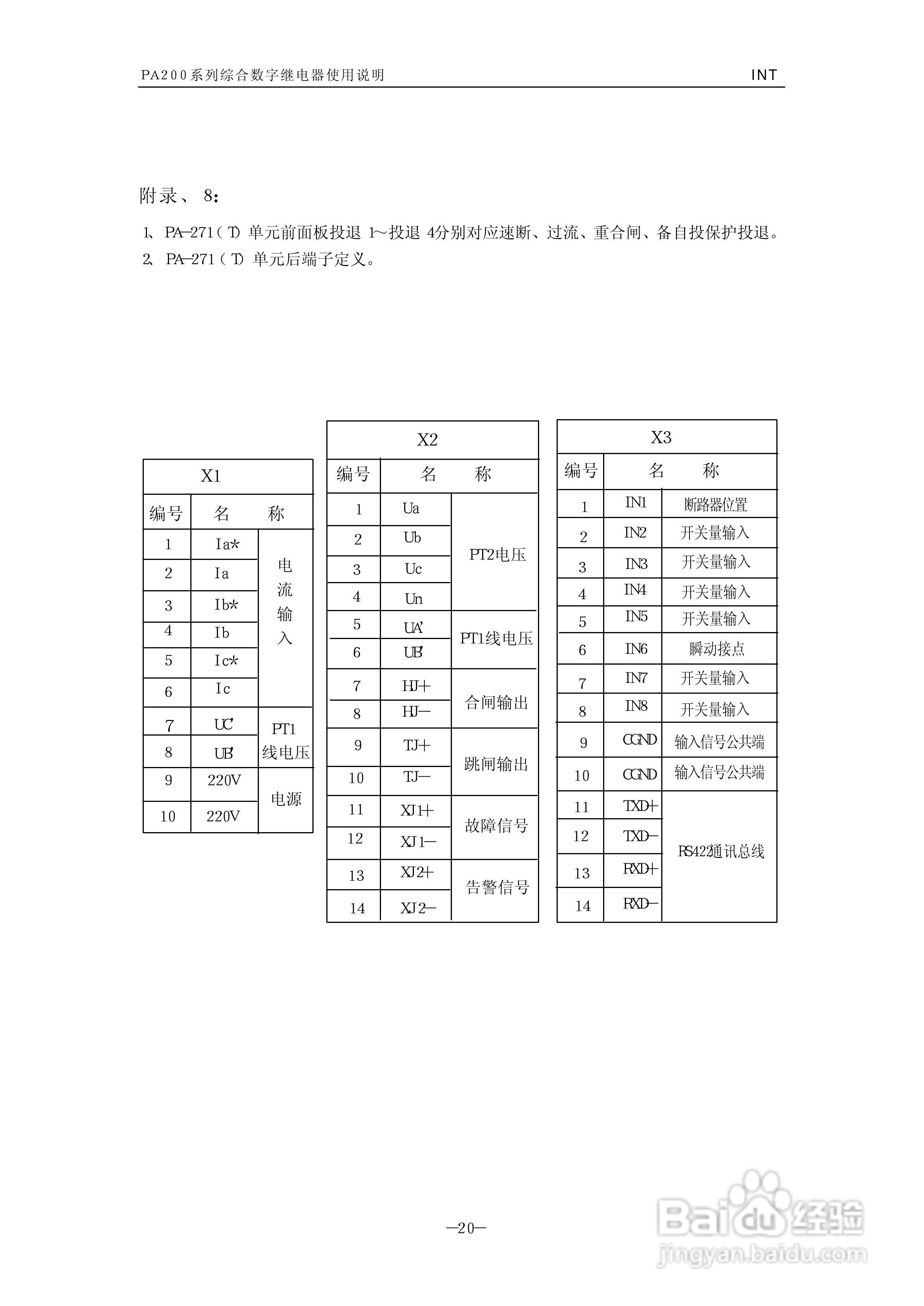 PA200调功器使用说明书:[3]