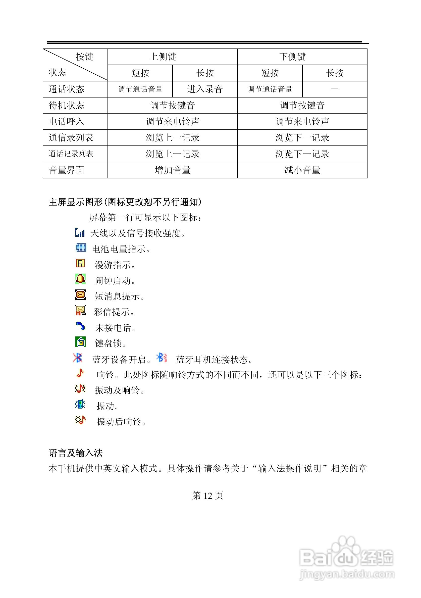 TCL E500手机使用说明书:[2]