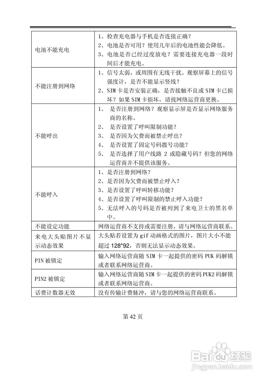 TCL M819手机使用说明书:[5]