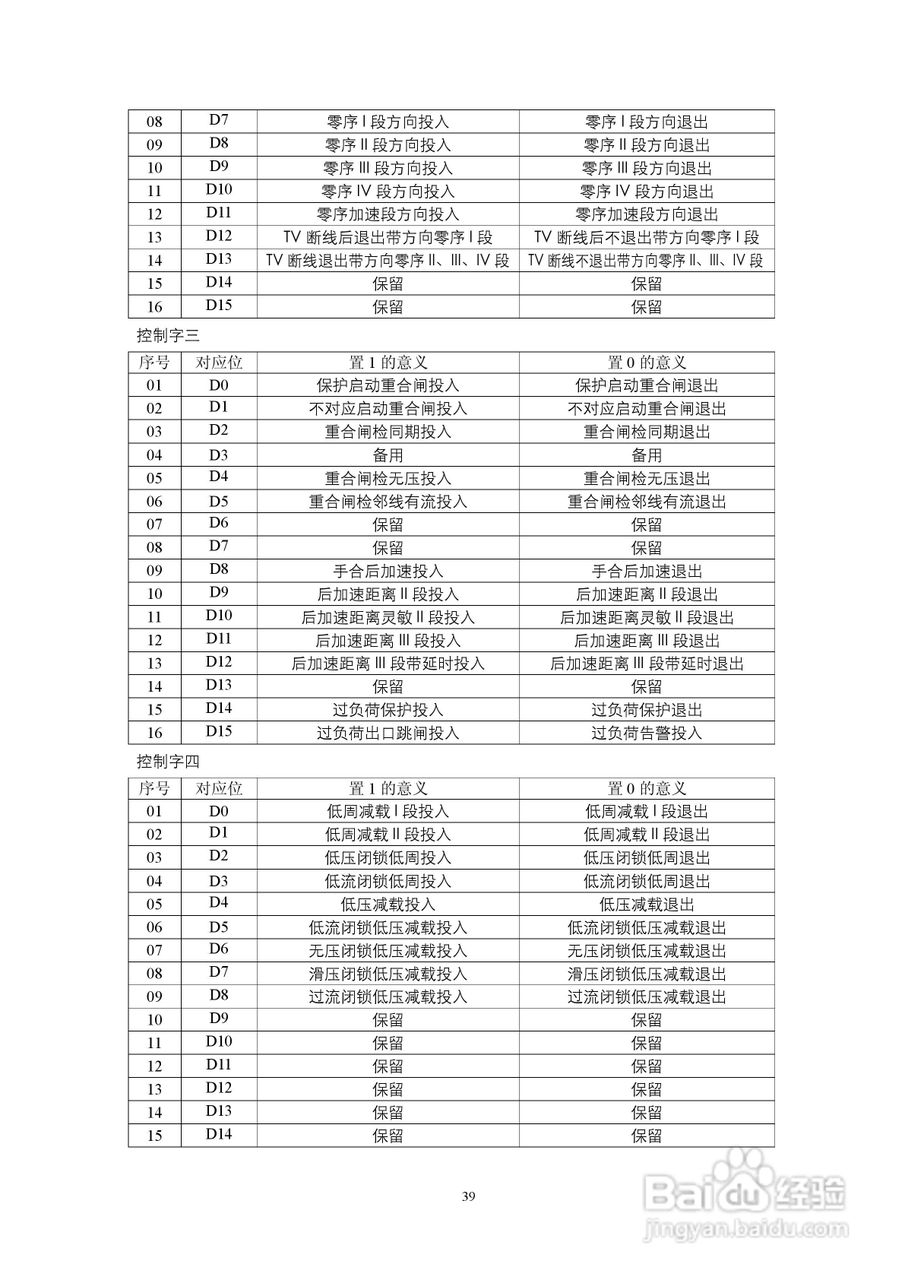 LDS-161 数字式线路保护装置说明书:[5]