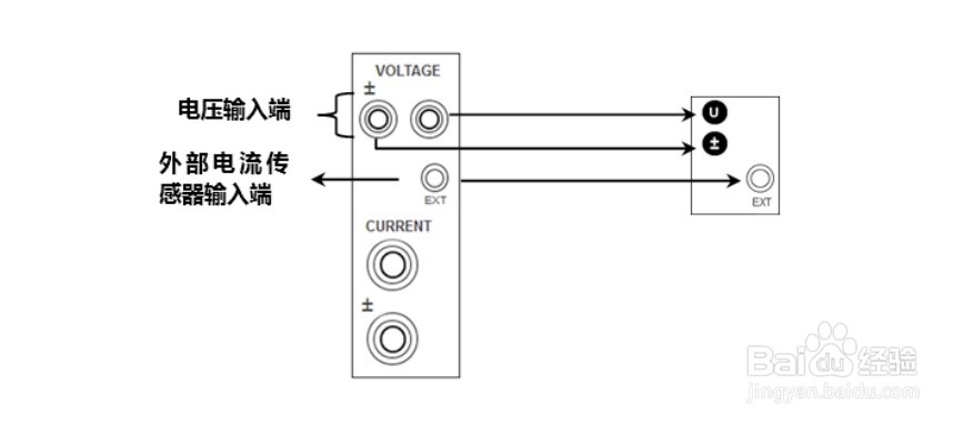 吹田电气SPA3000数字功率计测量前的事项