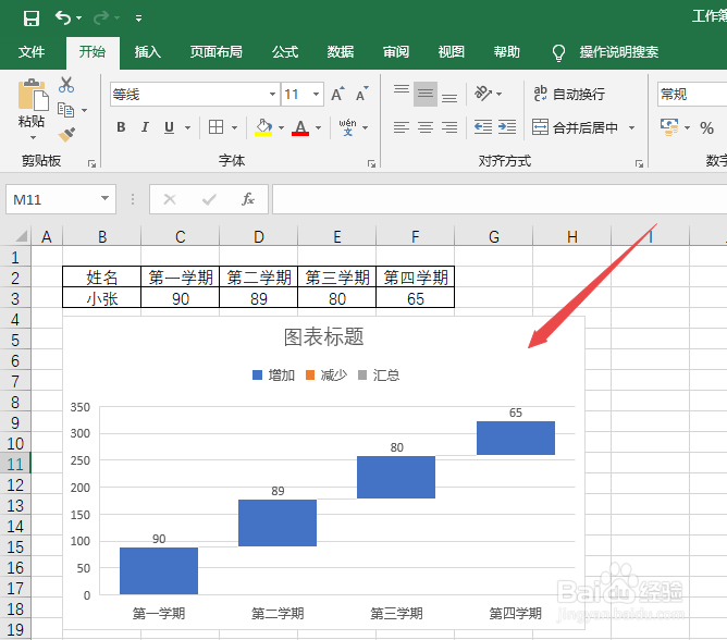 excel2019如何制作瀑布图