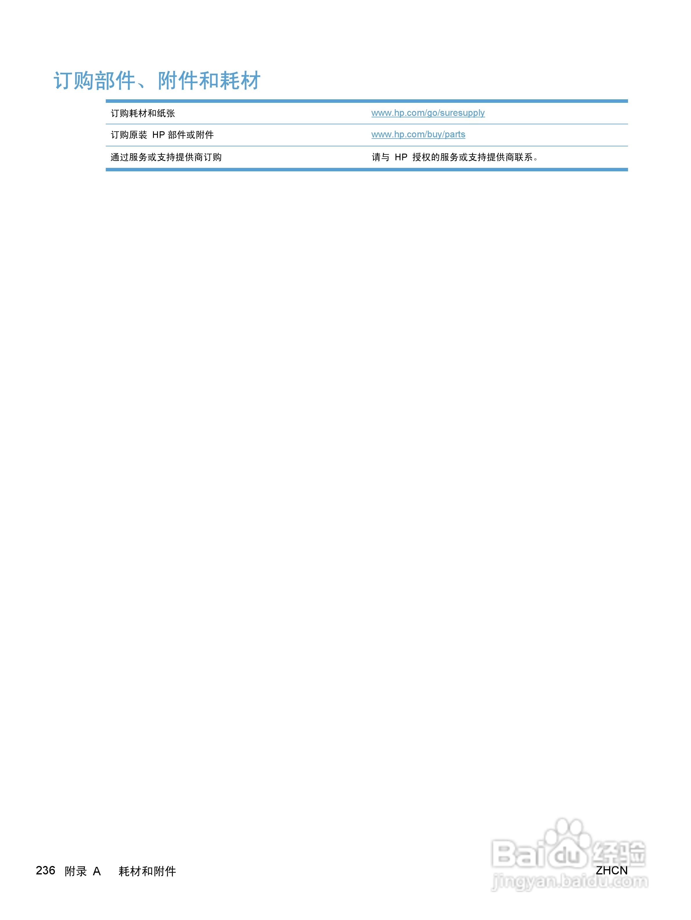 惠普 HP LaserJet M1536dnf MFP一体机说明书:[25]