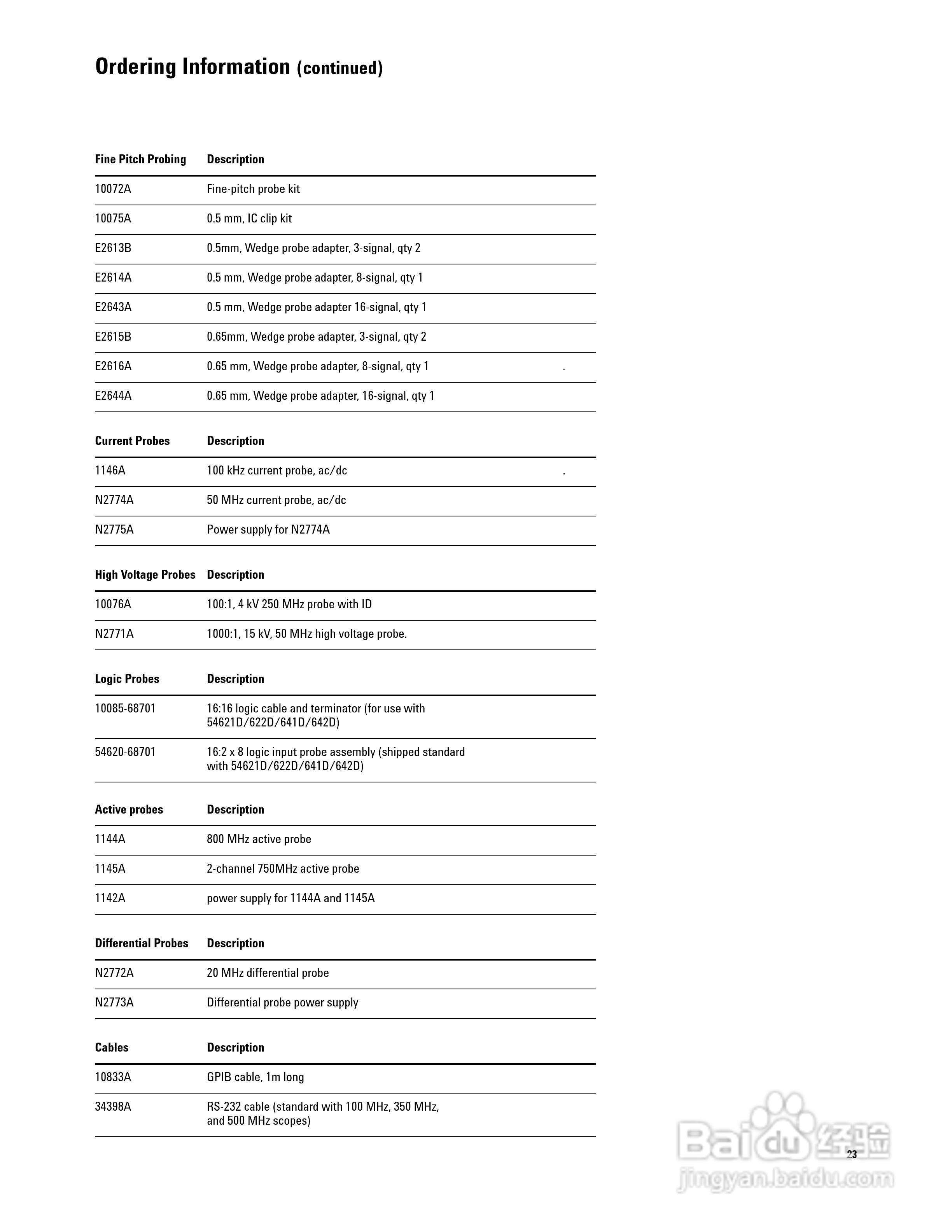 HP 54600SERIES仪器说明书:[3]