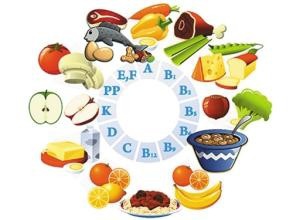 怎样减肥方法才是对的