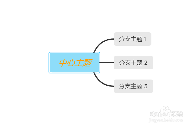 XMind如何更改字体样式