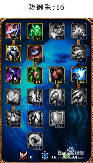 英雄联盟lol魂锁典狱长锤石天赋