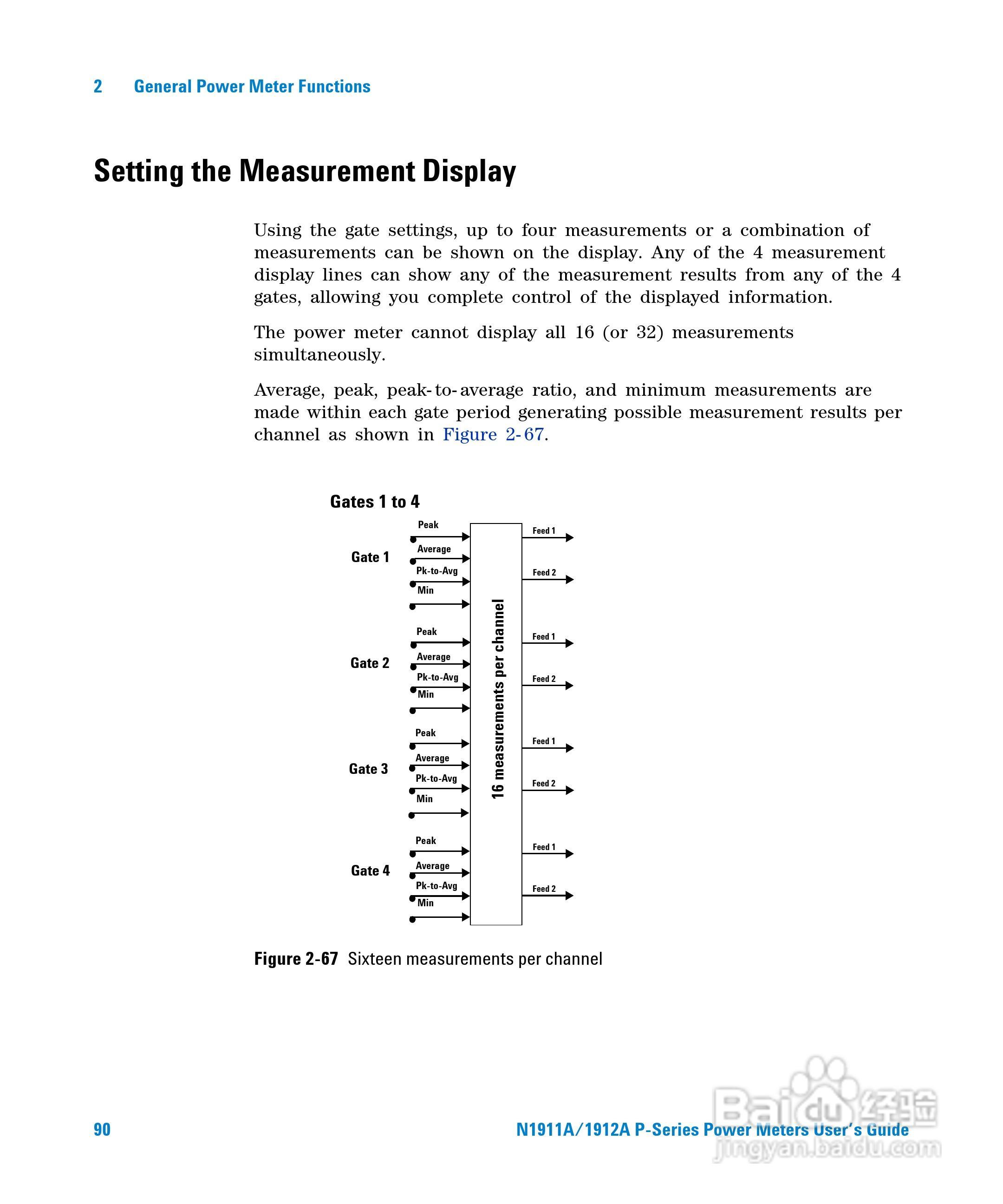N1911A功率表使用手册:[12]