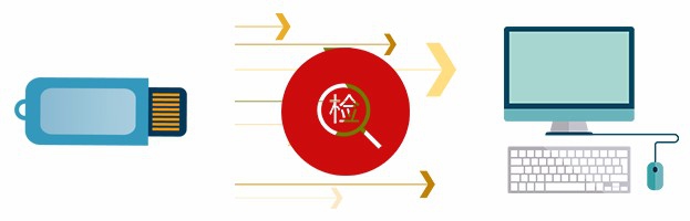 中国非编系统厂家有哪些？高清非线性编辑系统