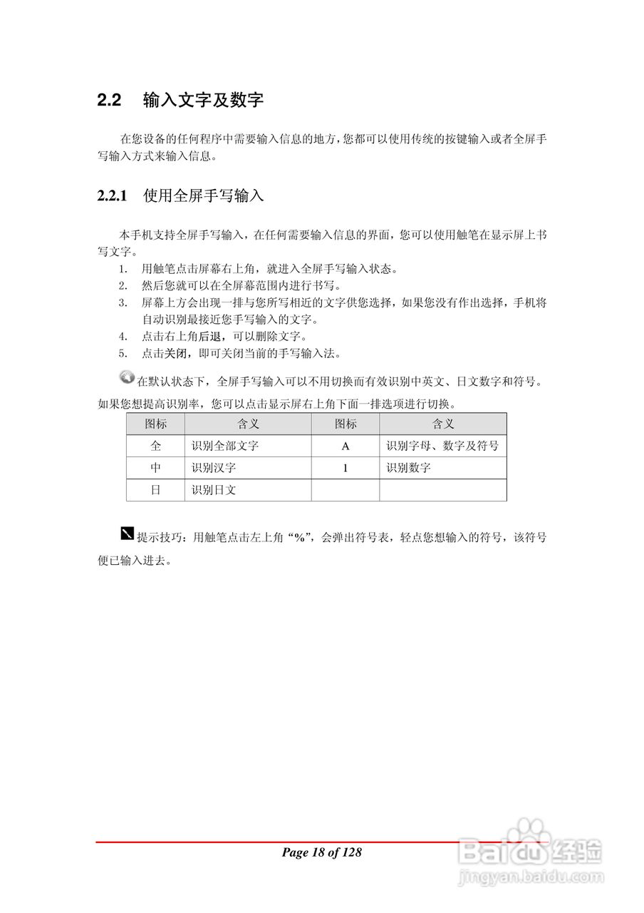 万利达MA900手机使用说明书:[2]