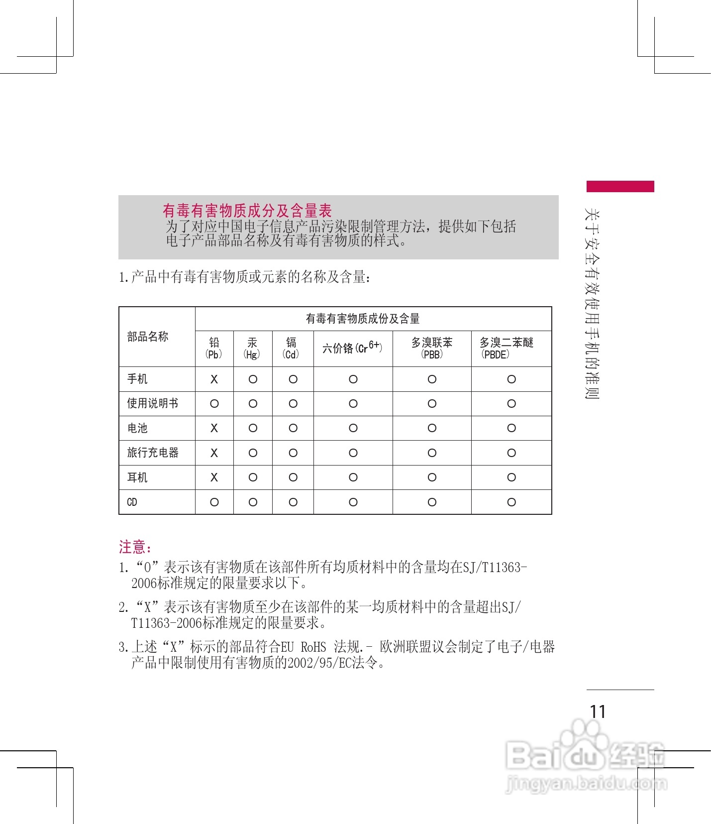 LG KM330手机使用说明书:[2]