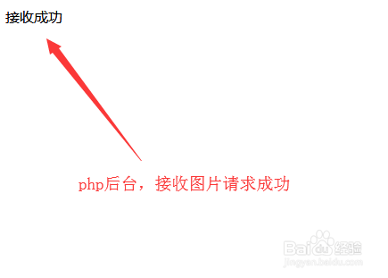 如何对PHP后台发送图片请求