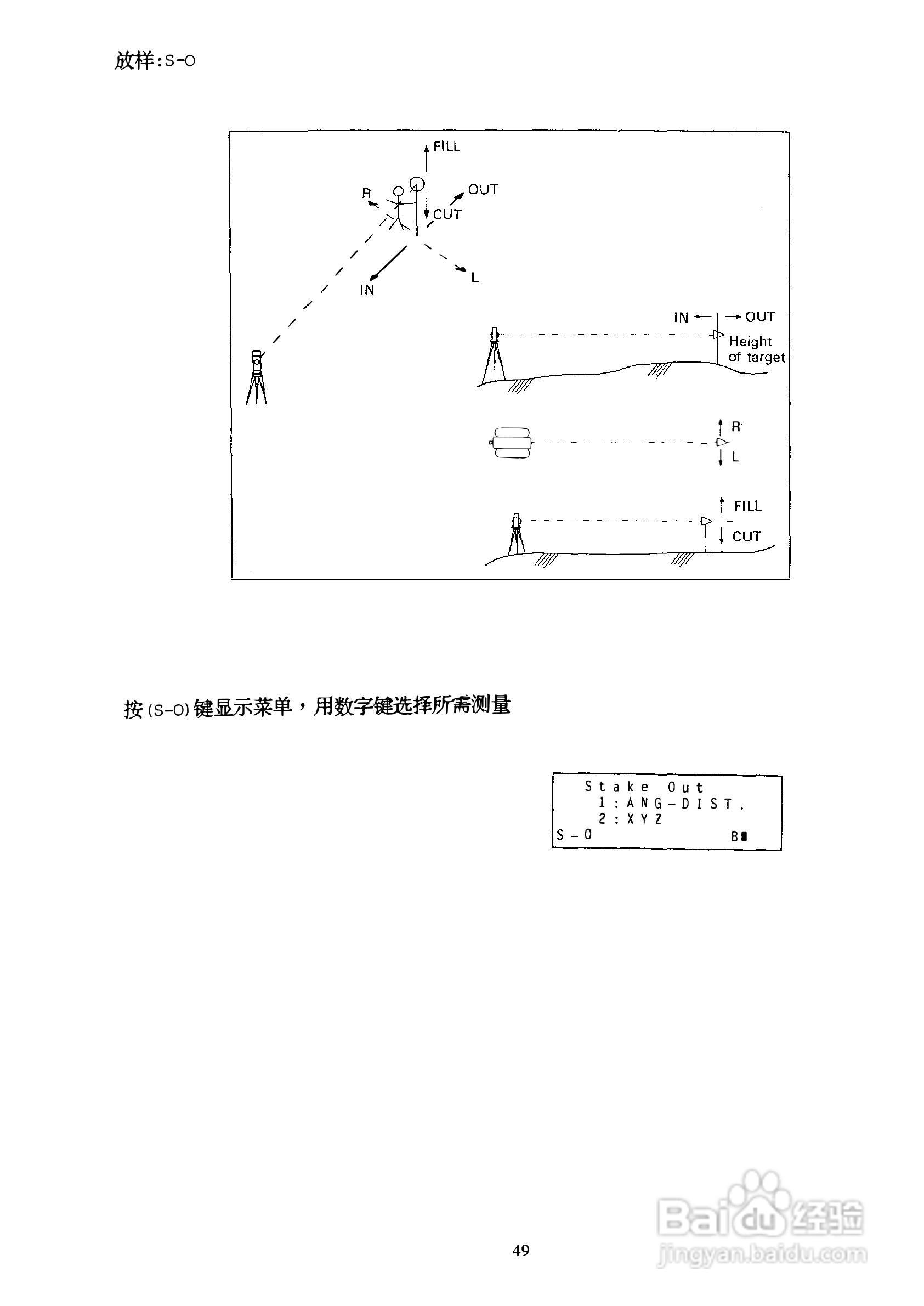 DTM-400系列光测距经纬仪中文说明书:[5]