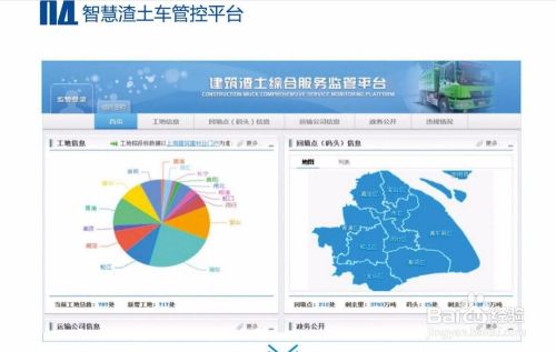 渣土车管理实施方案 运输监控管理系统硬件介绍 百度经验