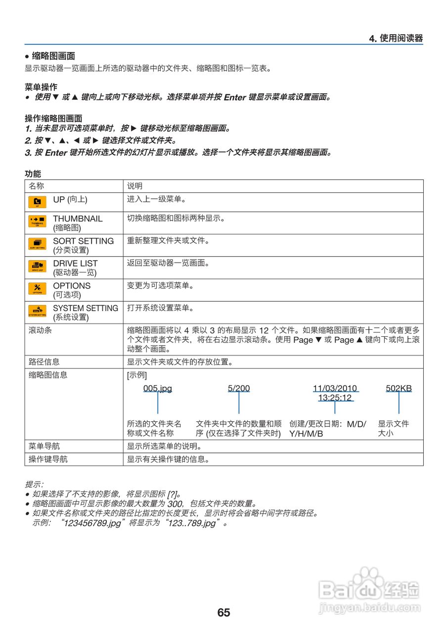 理光PJ WX6170N投影机说明书:[8]