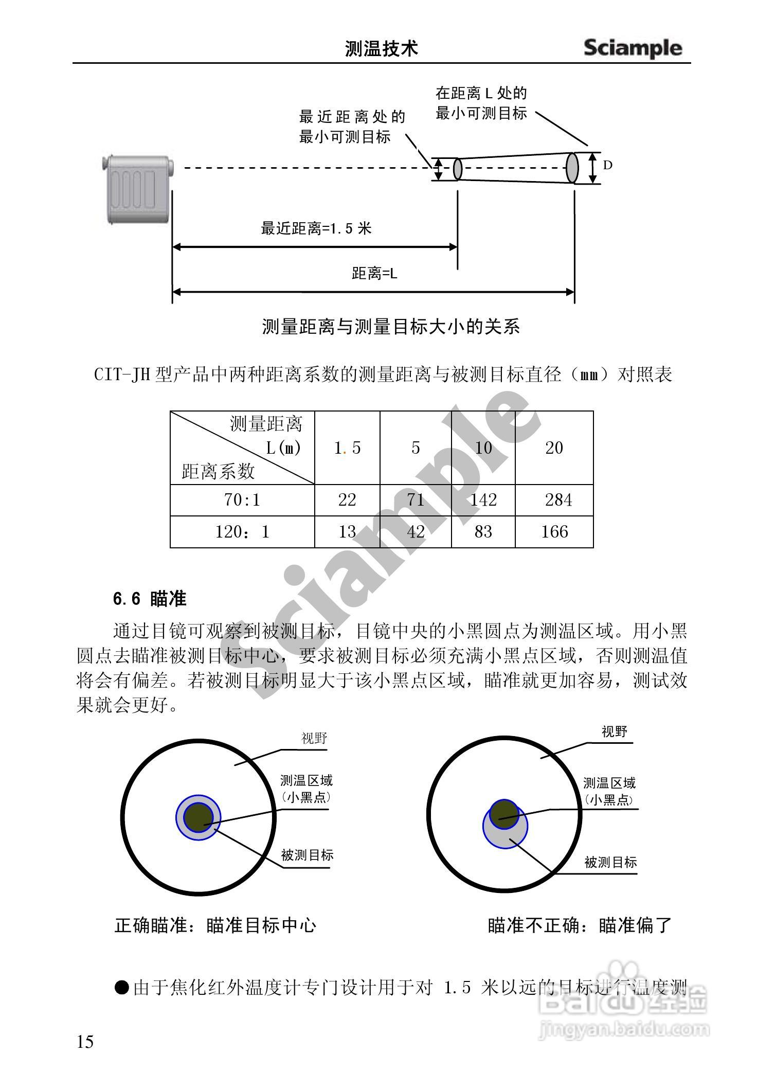 三博中自 CIT-JH 型手持式焦炉红外温度计用户手册:[2]