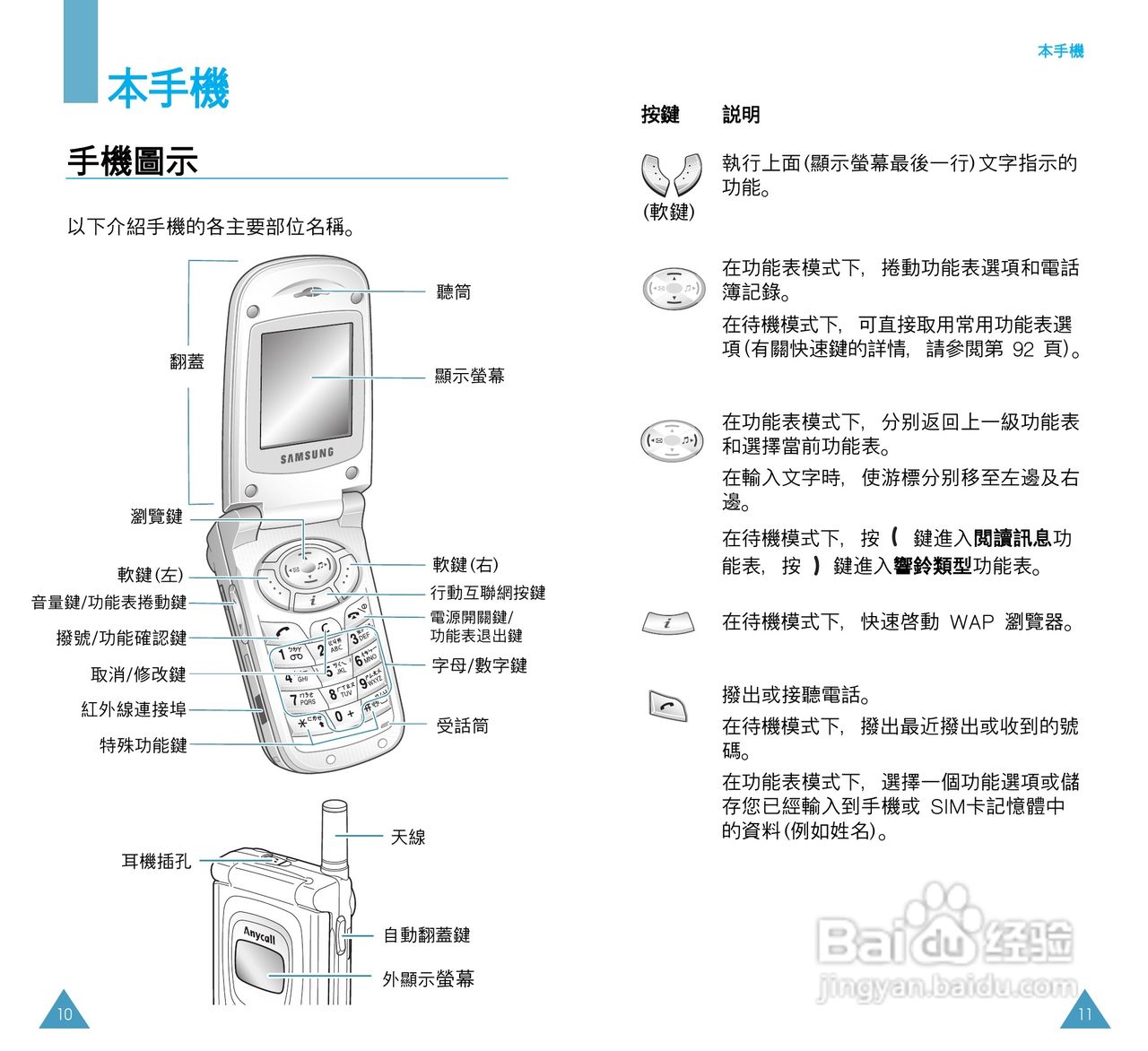 三星SGH-T208手机使用说明书:[1]