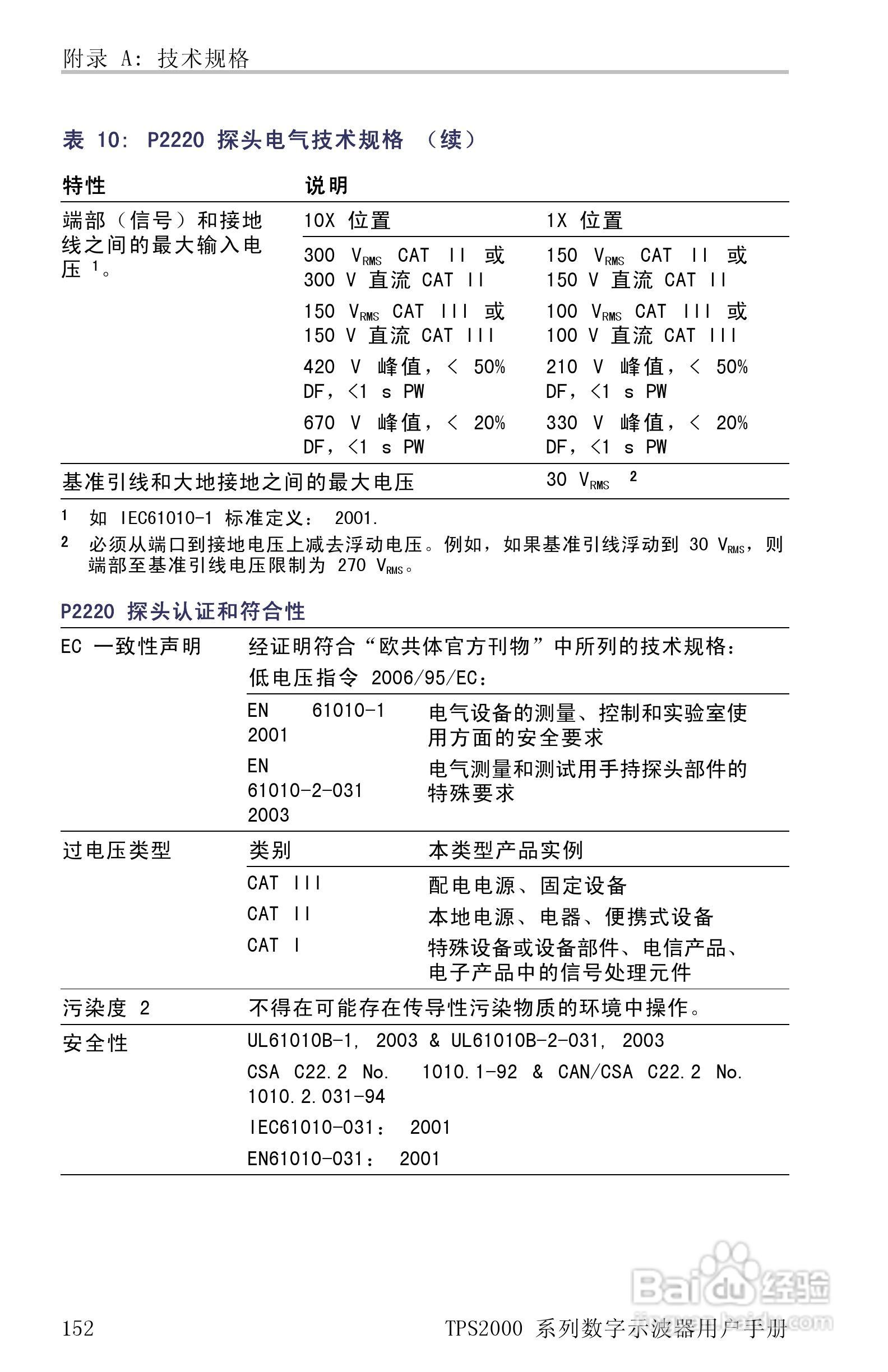 泰克TPS2024数字存储示波器用户手册:[18]