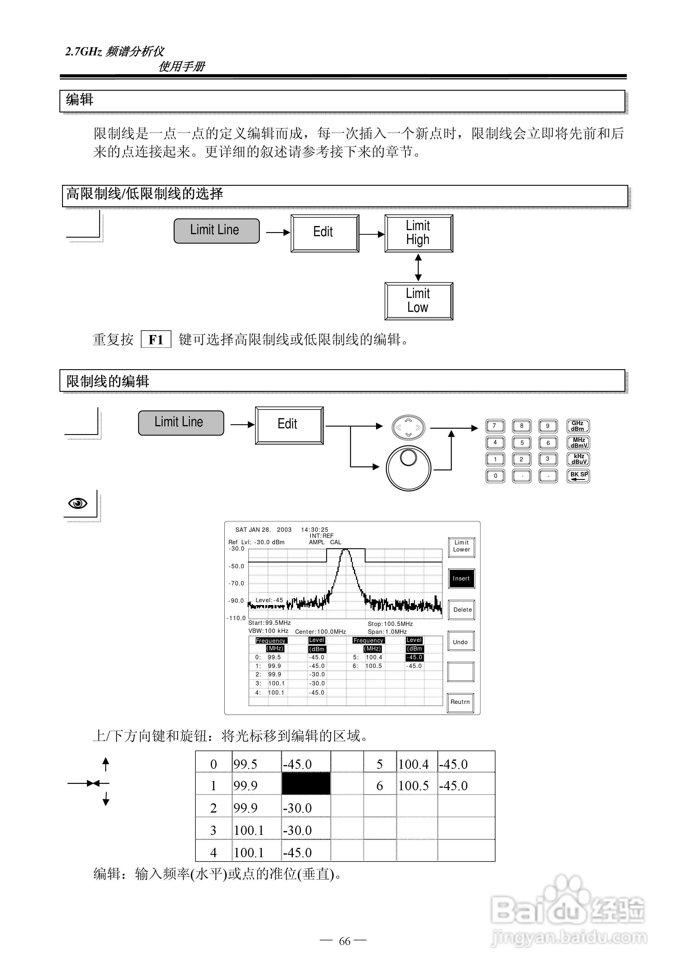 频谱分析仪GSP-827操作手册:[7]