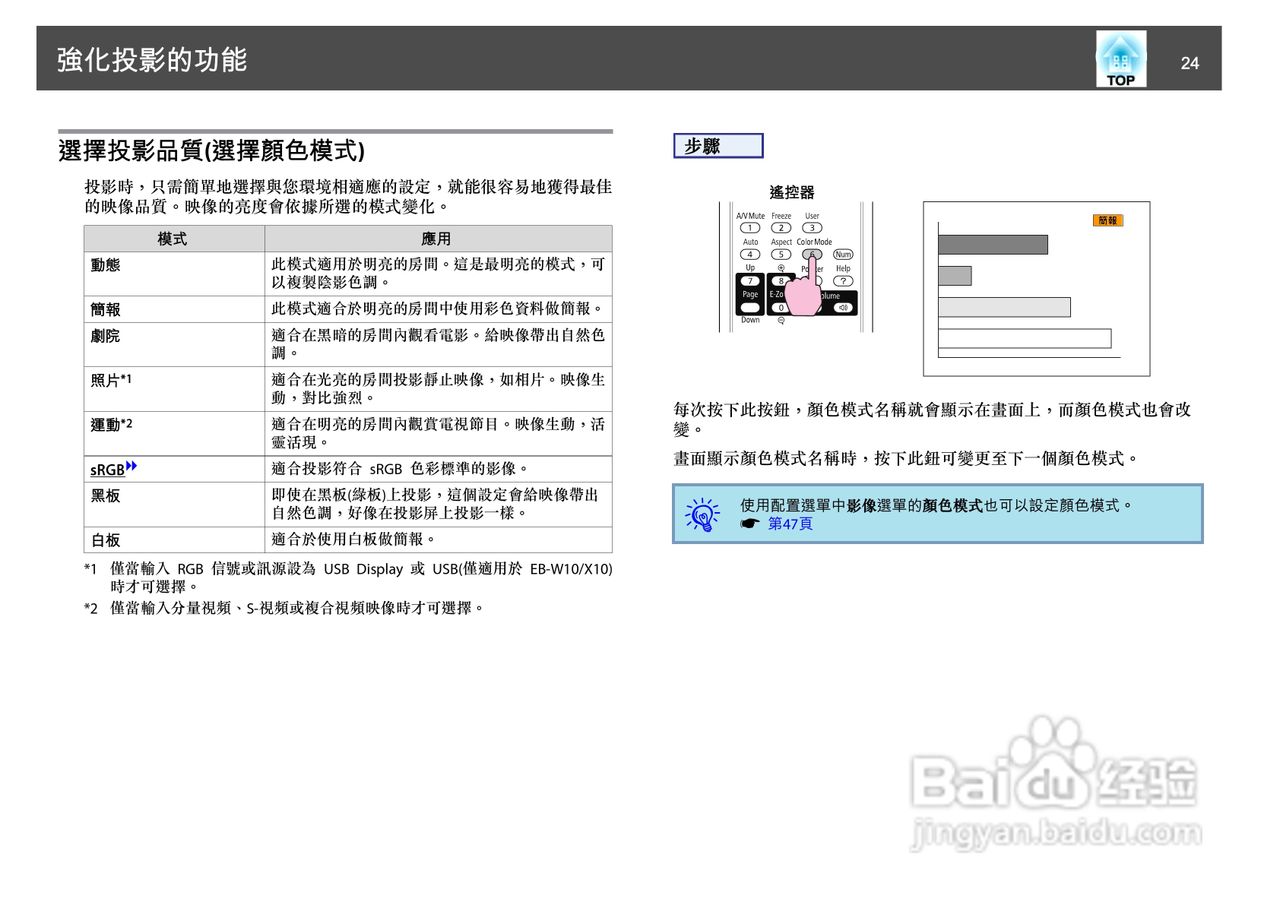 爱普生EB-S10投影机使用说明书:[3]