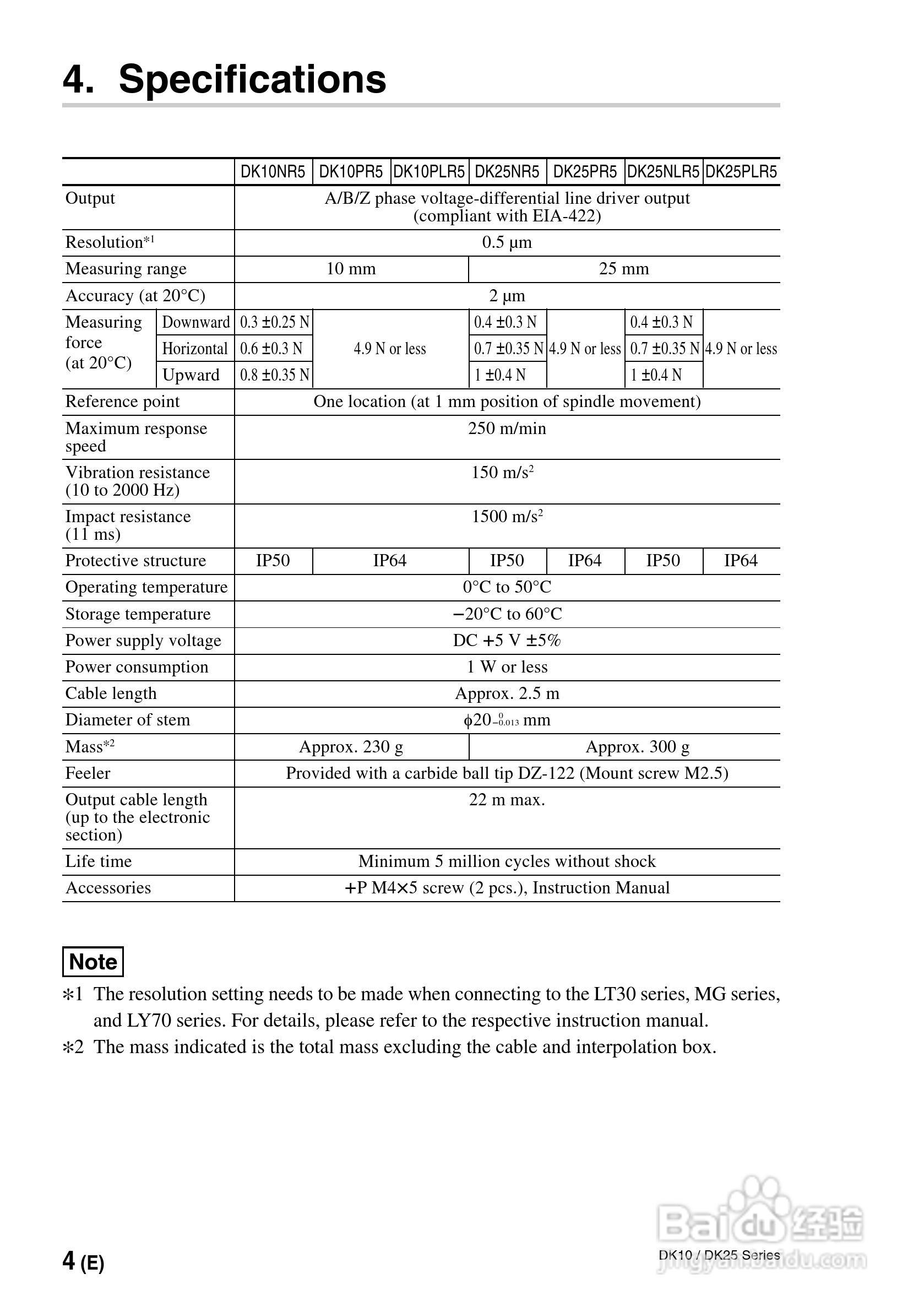 索尼DK10/DK25系列数字测力器使用说明书:[4]