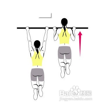 怎样快速缓解身体的疲劳