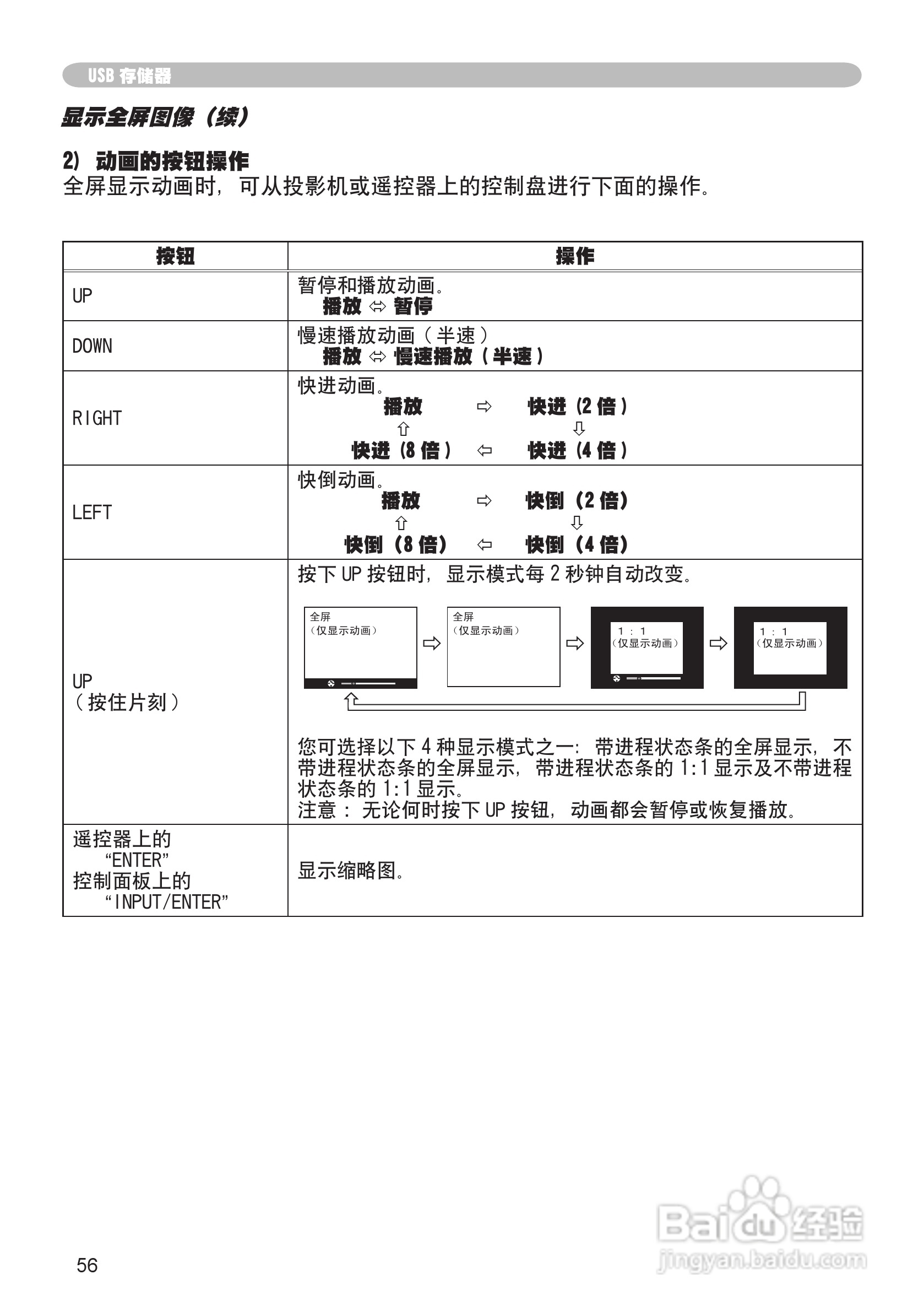 日立 MPJ1投影机说明书:[6]