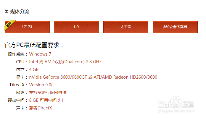 类似lol的竞技游戏dota2该如何快速入门
