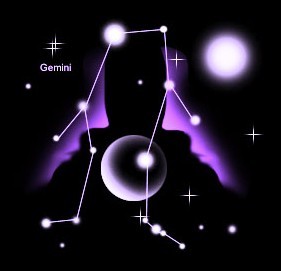 12星座宝宝如何过六一