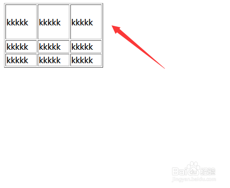 css如何单独设置表格某行的高度