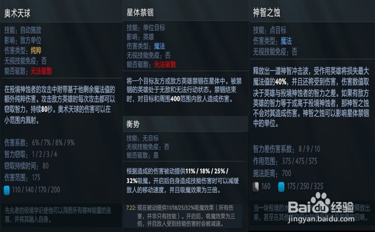 dota2殁境神蚀者新手攻略