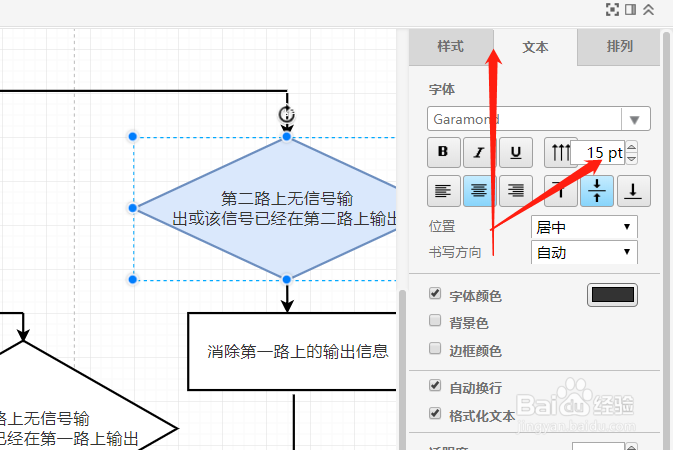 流程图制作方法集合