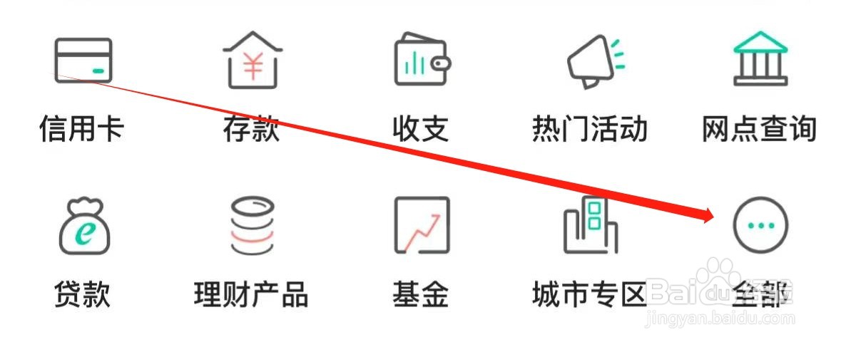 中国农业银行怎样找到尊享权益