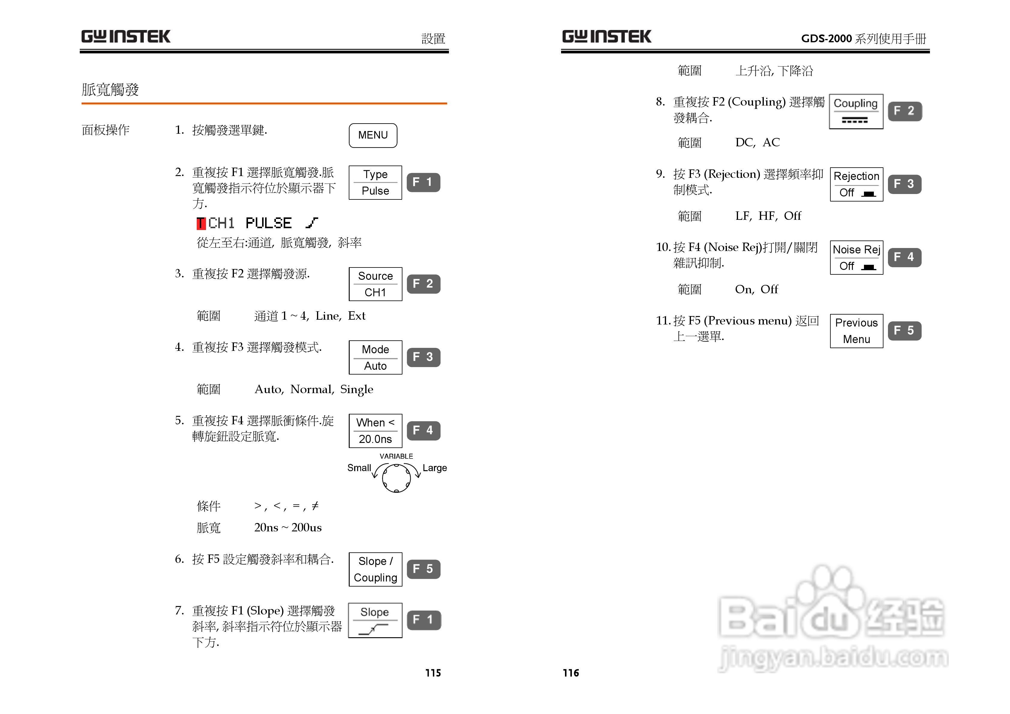 GDS-800 Series数字示波器使用说明书:[6]