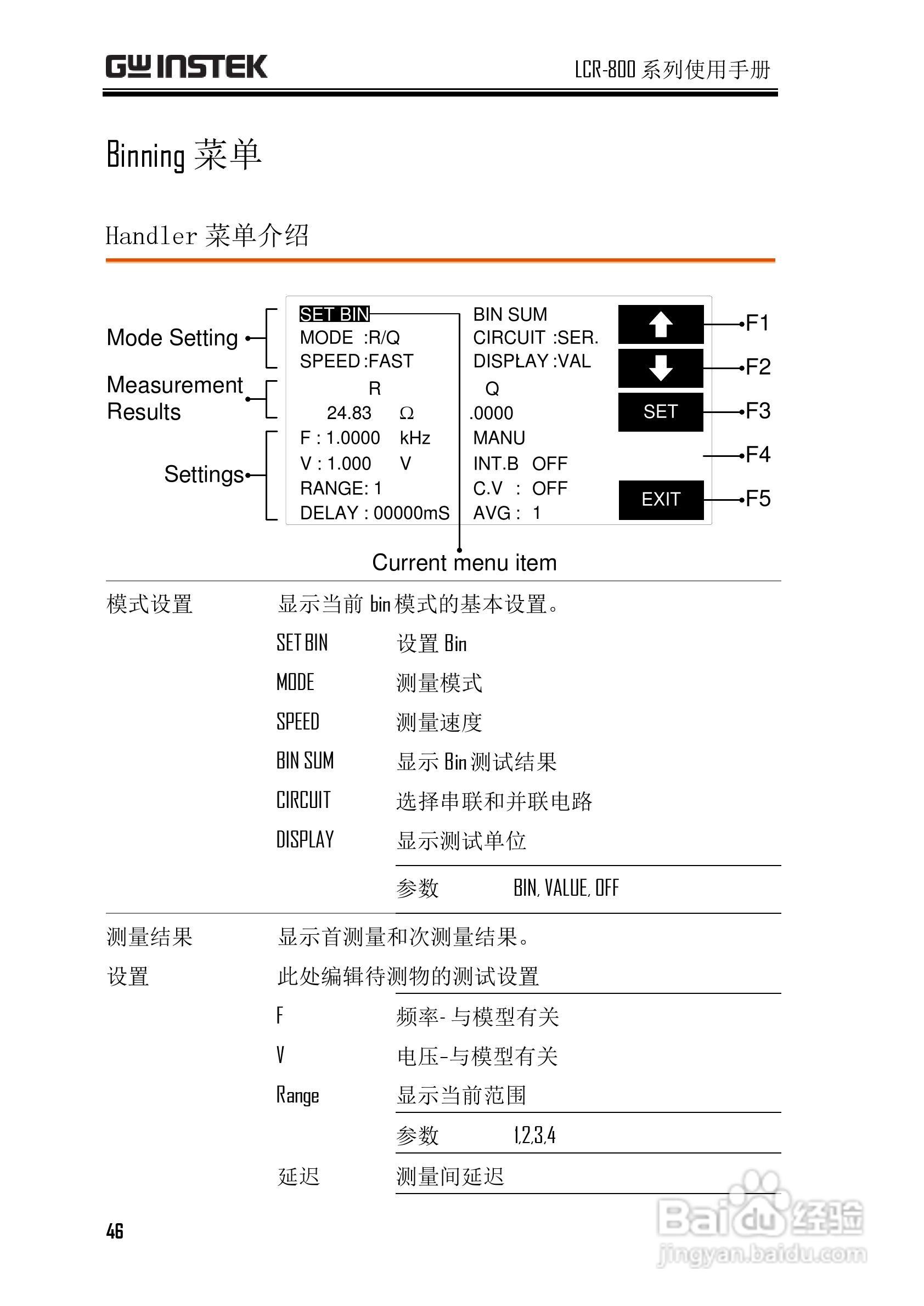 固纬LCR-826高精度LCR测试仪使用说明书:[5]