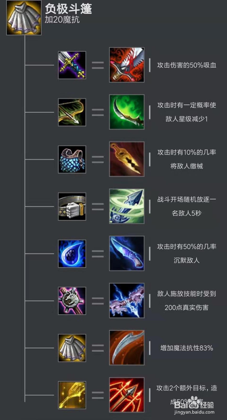 云顶之奕装备怎么拿下来