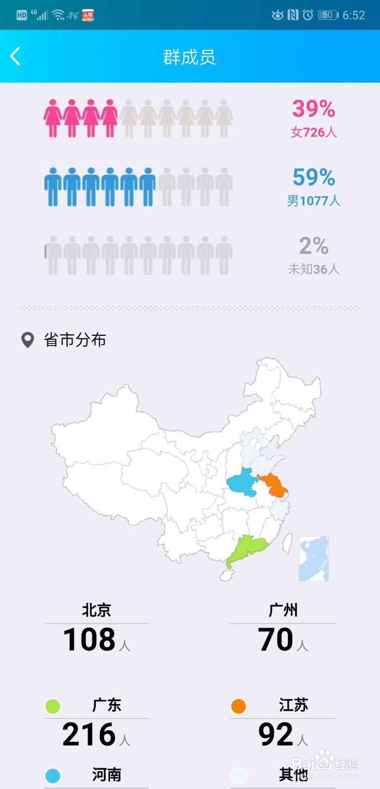 如何查询QQ群成员分布区域?