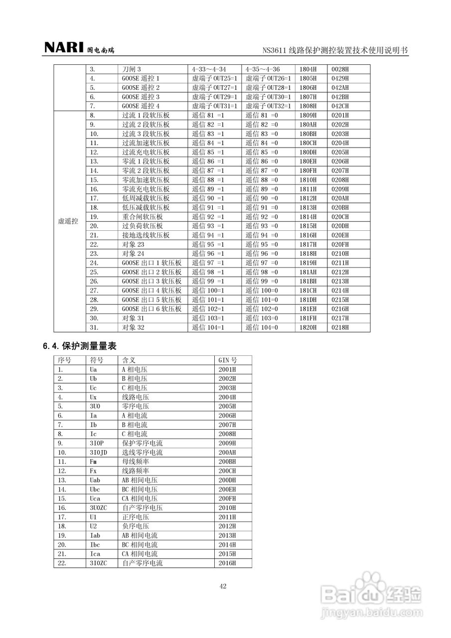 NS3611DD线路保护测控装置技术使用说明书:[5]