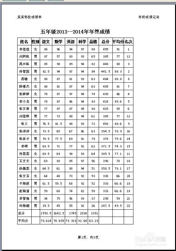 Excel经典设置：[35]设置页眉和页脚