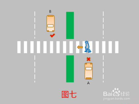 如何是正确的礼让行人