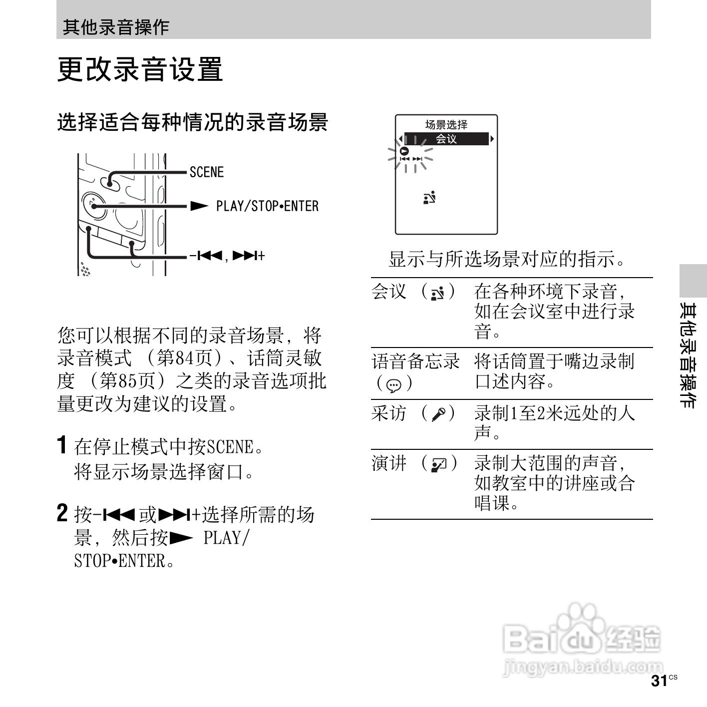 索尼ICD-PX312M数码录音棒使用说明书:[4]