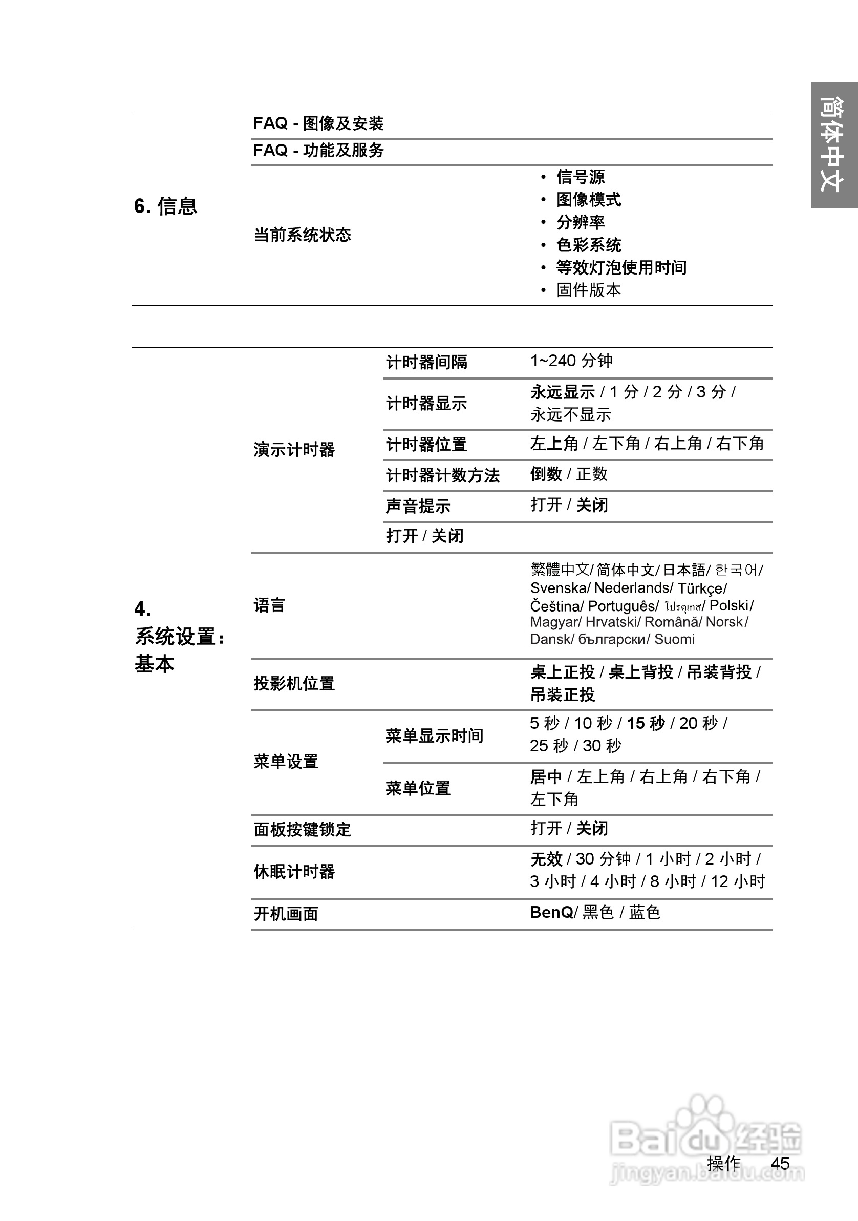 明基W600+投影机使用说明书:[5]