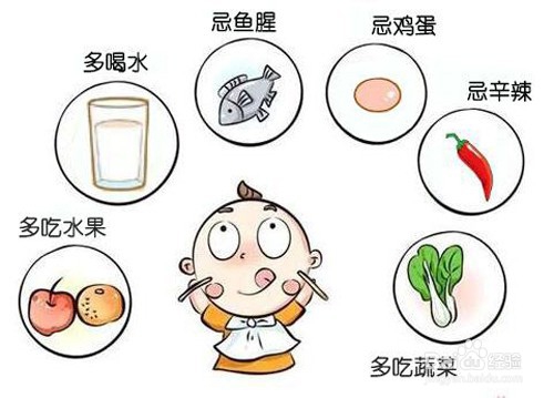 冬季如何正确的预防呼吸道疾病