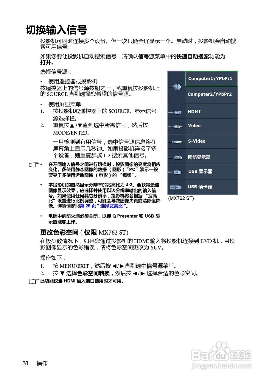 明基MW714ST投影机使用说明书:[3]