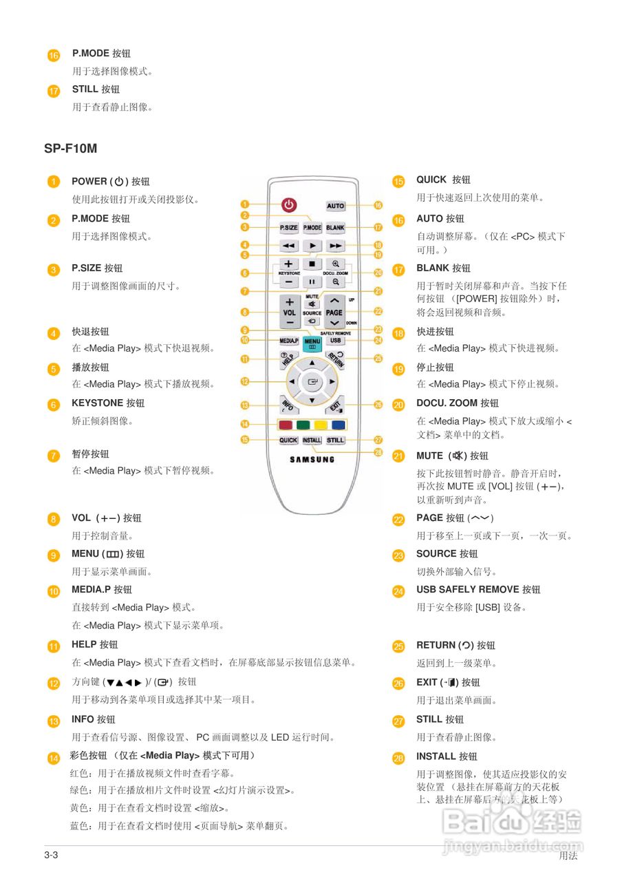 三星SP-F10投影机使用说明书:[4]