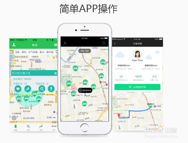 共享电动汽车方案