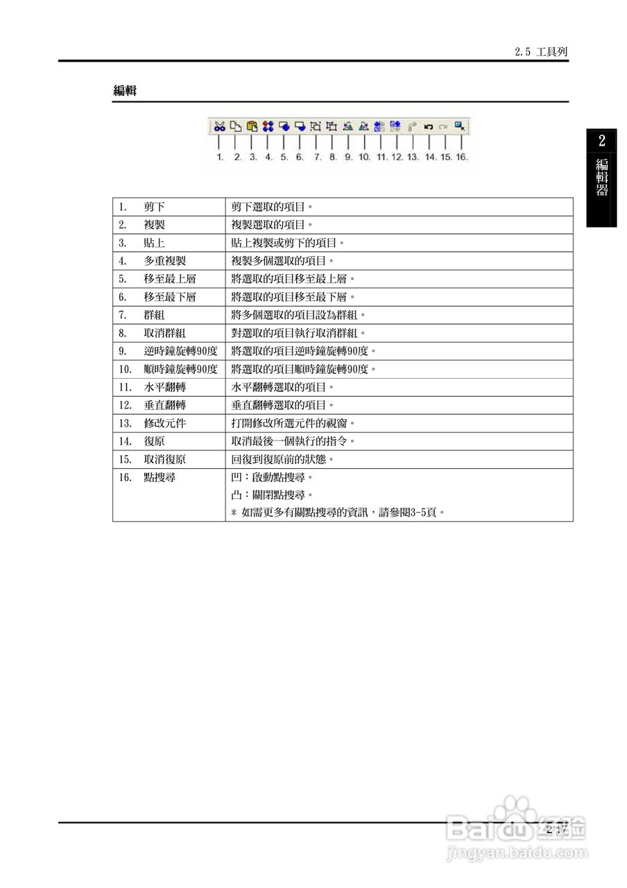 富士 UG 系:[6]