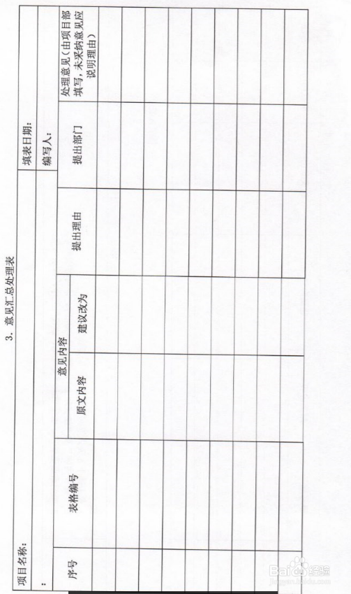 项目前期策划的管理办法编制思路