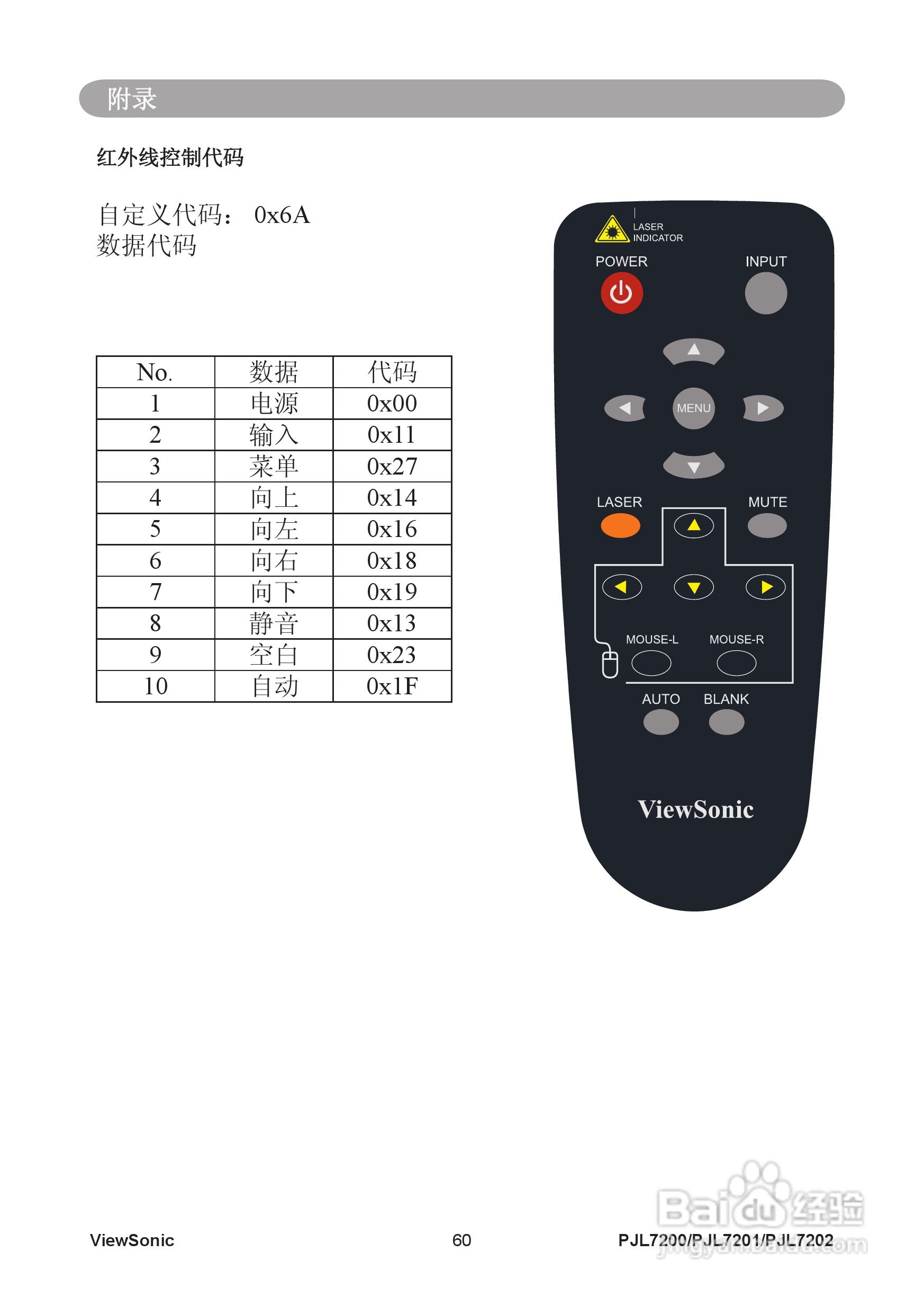 优派PJL7202投影机使用说明书:[7]